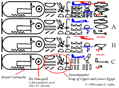 Abydos hieroglyphs