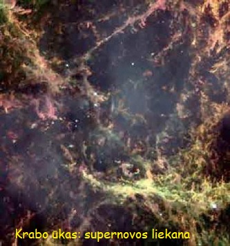 Krabo ukas: supernovos liekana