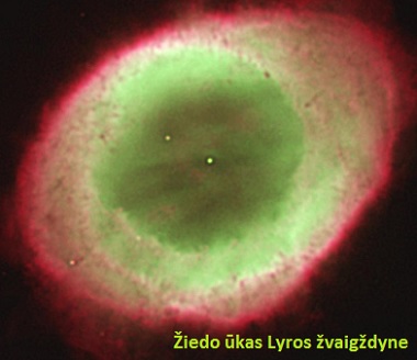 iedo kas Lyra vaigdyne