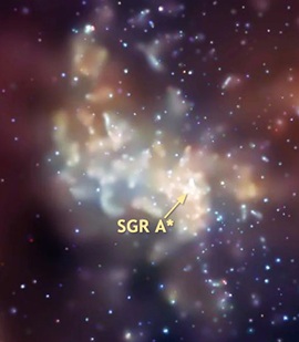 Sgr A*