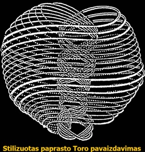 Stilizuotas toras