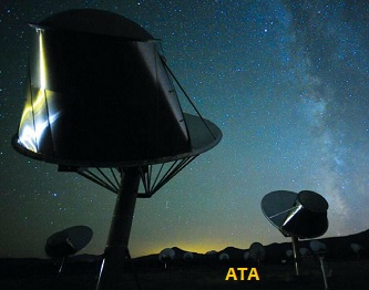 ATA - Aleno teleskop masyvas