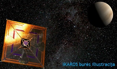 Ikaros bur