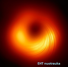 M87 juodoji skyl
