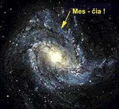 Place of Sun in Galaxy